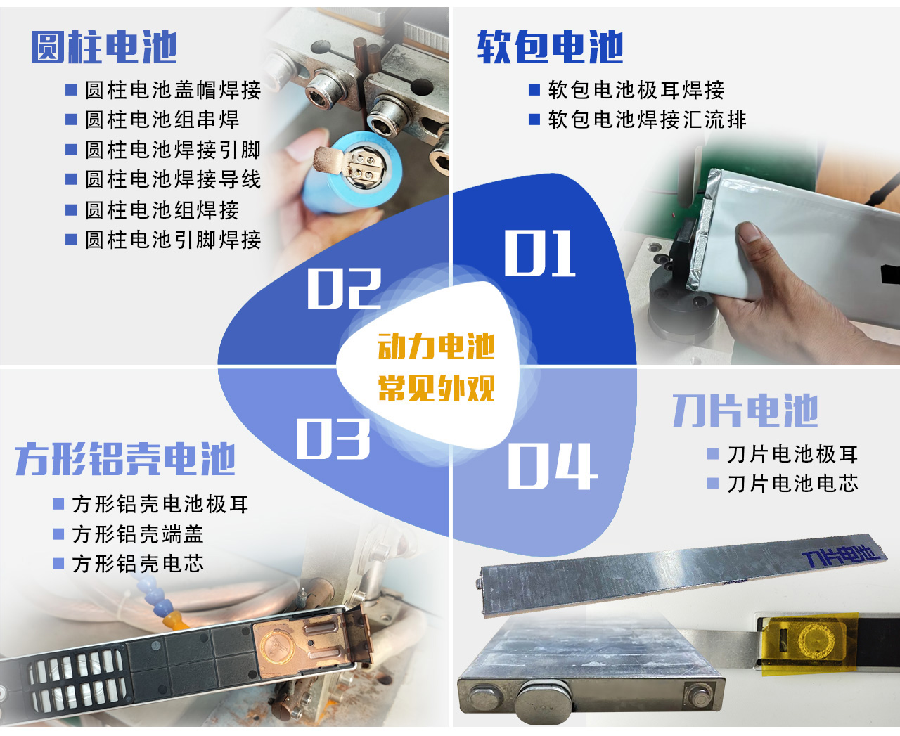 德召尼克